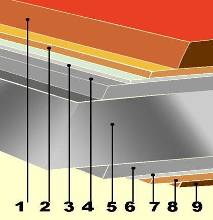 Metallocherepitsa steelbuildings.com.ua