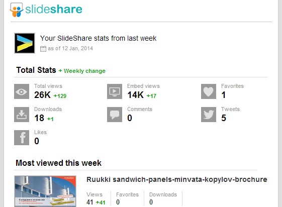 steelbuildings.com.ua slide share2